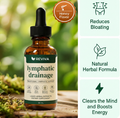 Lymphatic Drainage Drops - Buy 5, Get 2 Free